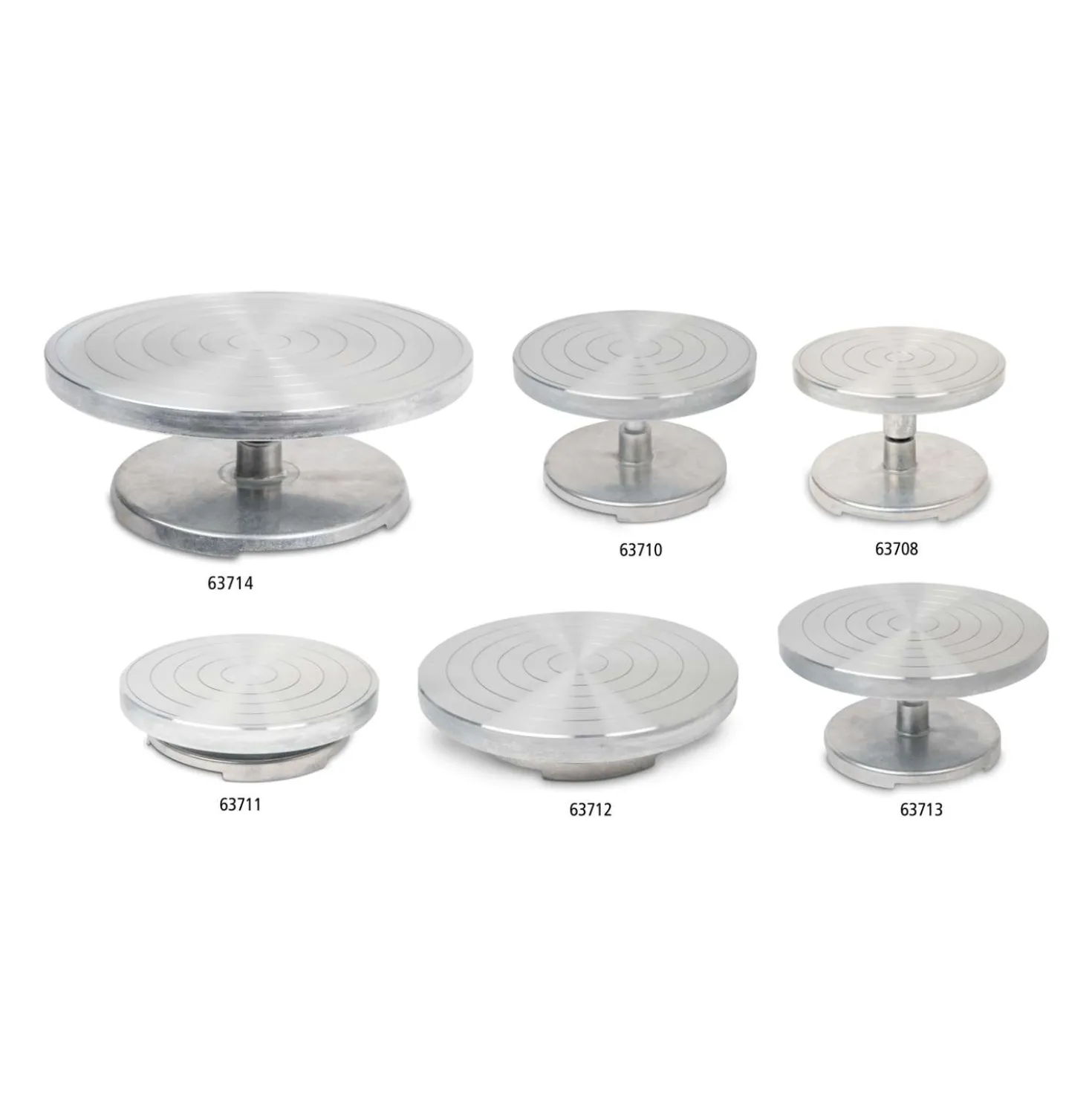 Abig - Piattaforma girevole
