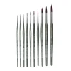 Da Vinci - Forte, Serie 363, Pennello per hobby tondo