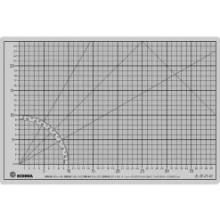 Ecobra - Profi Cutting Mat, Tappetino da taglio trasparente