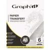 Graph'IT - Carta transfer